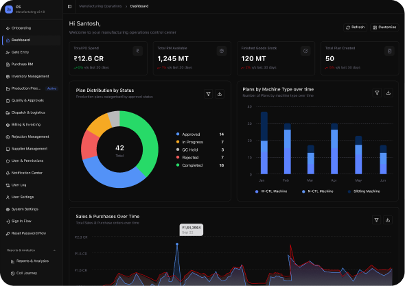A Modern, AI-First ERP Built for Manufacturing