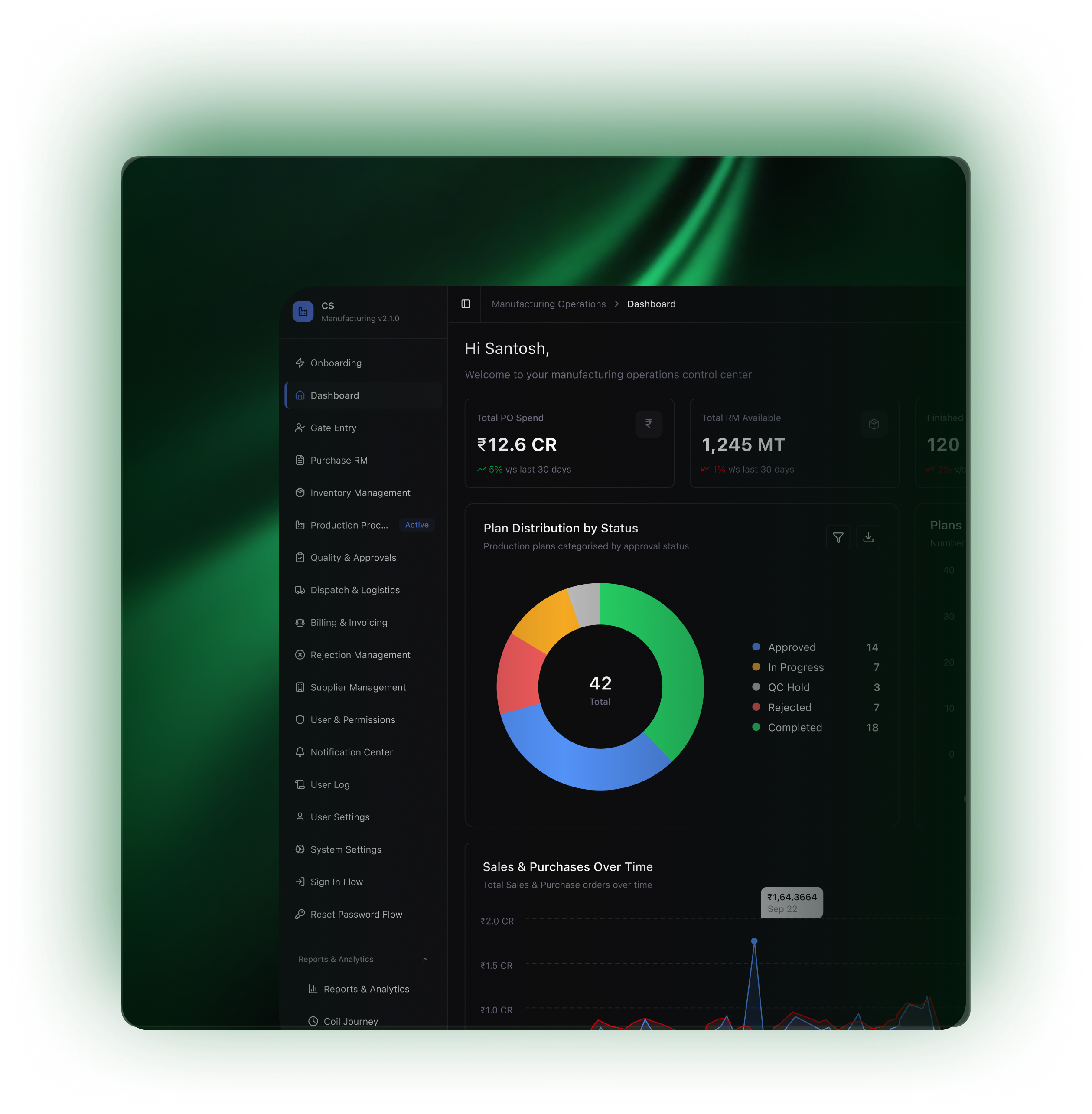 Dashboard preview